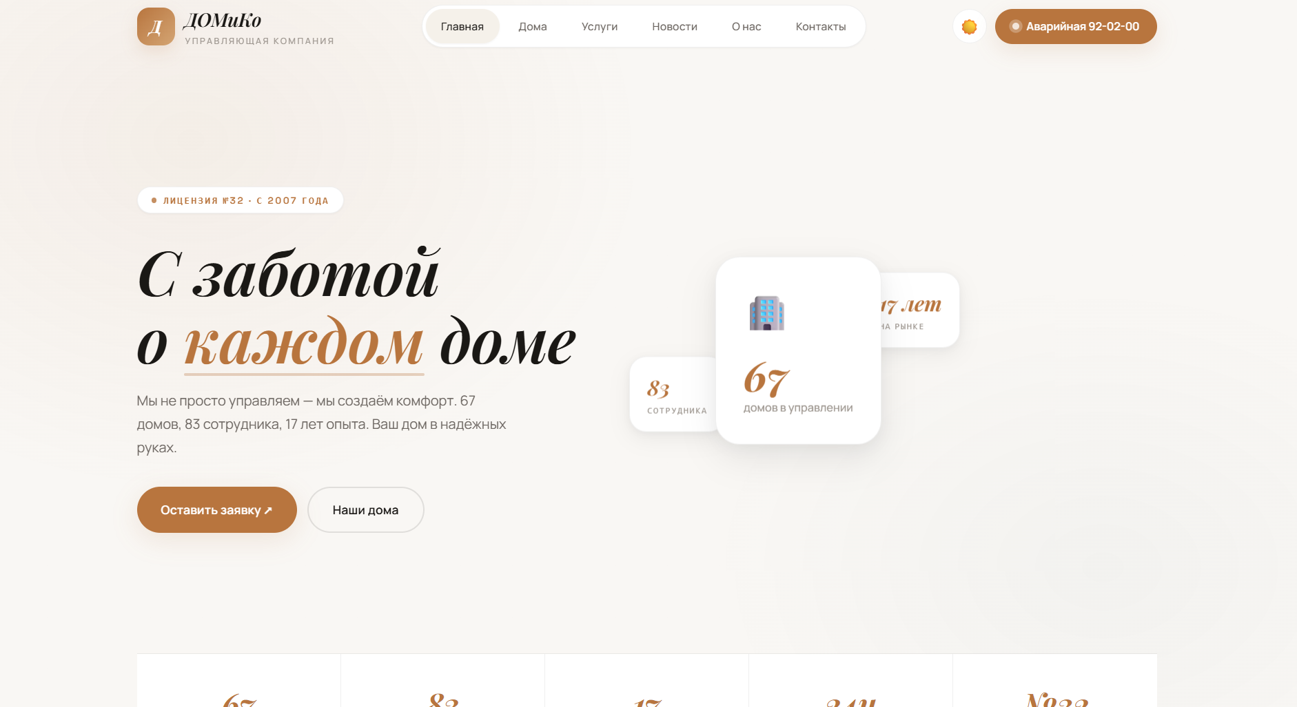ДОМиКо — архитектура заботы