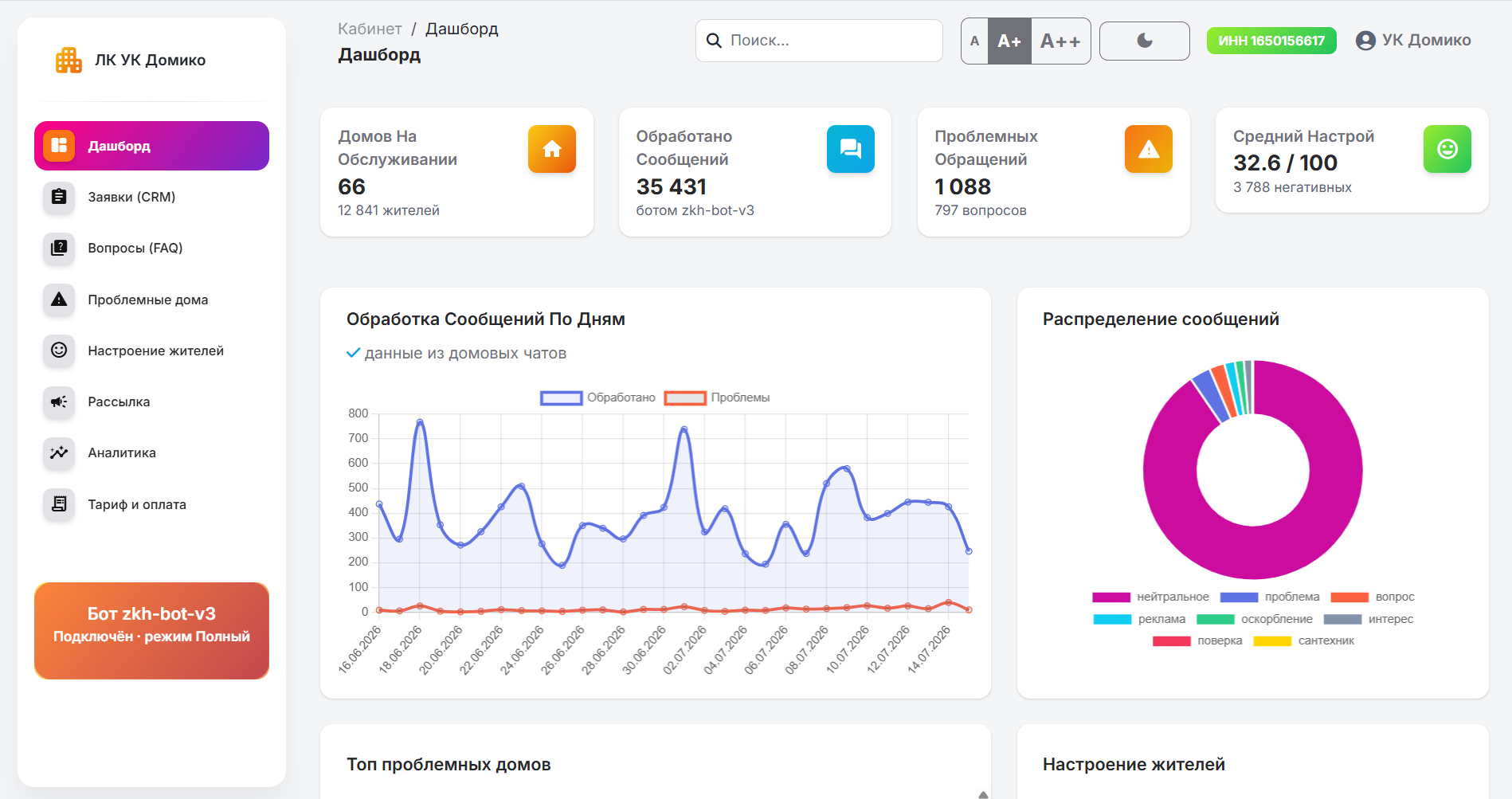 CRM MAX интерфейс